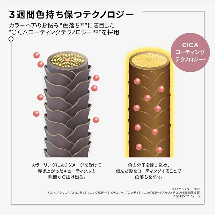 日本ロレアルCA ユイル シカグロス洗い流さないトリートメント - アルバム オンラインストア