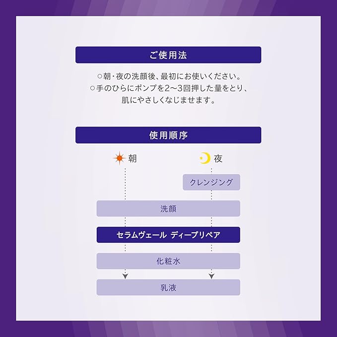 コーセーONE BY KOSE セラムヴェールディープリペアスキンケア - アルバム オンラインストア