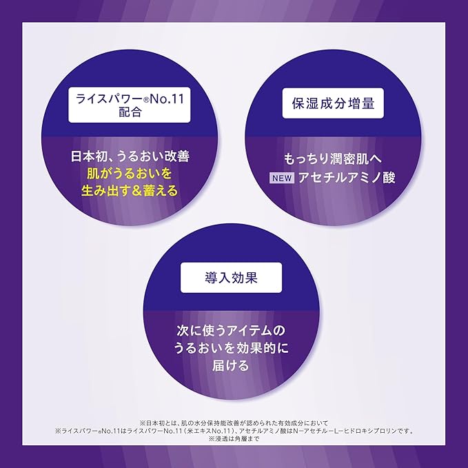 コーセーONE BY KOSE セラムヴェールディープリペアスキンケア - アルバム オンラインストア