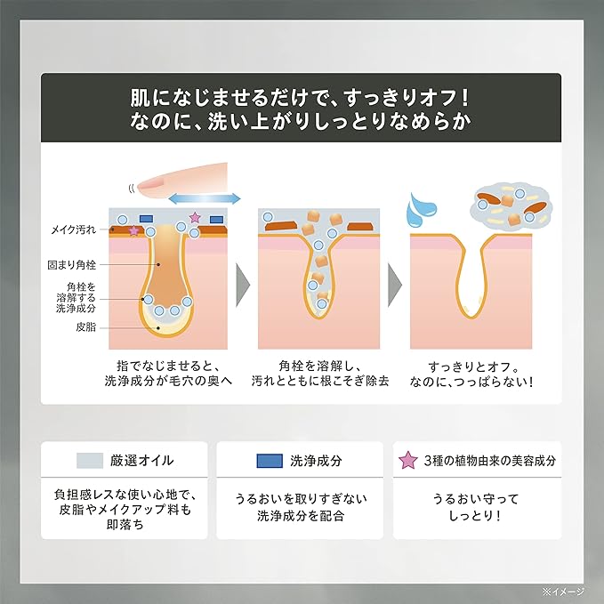 コーセーONE BY KOSE ポアクリア オイルスキンケア - アルバム オンラインストア