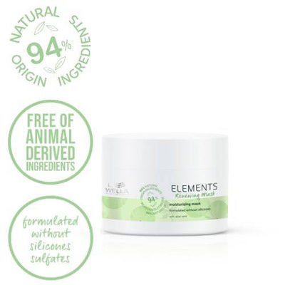 エレメンツ R マスク