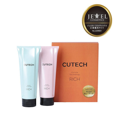 キューテック RICH 4週間プログラムキット