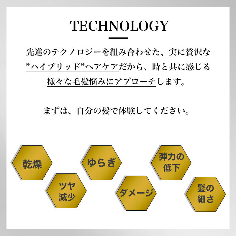 CH シャンプー・マスクセット