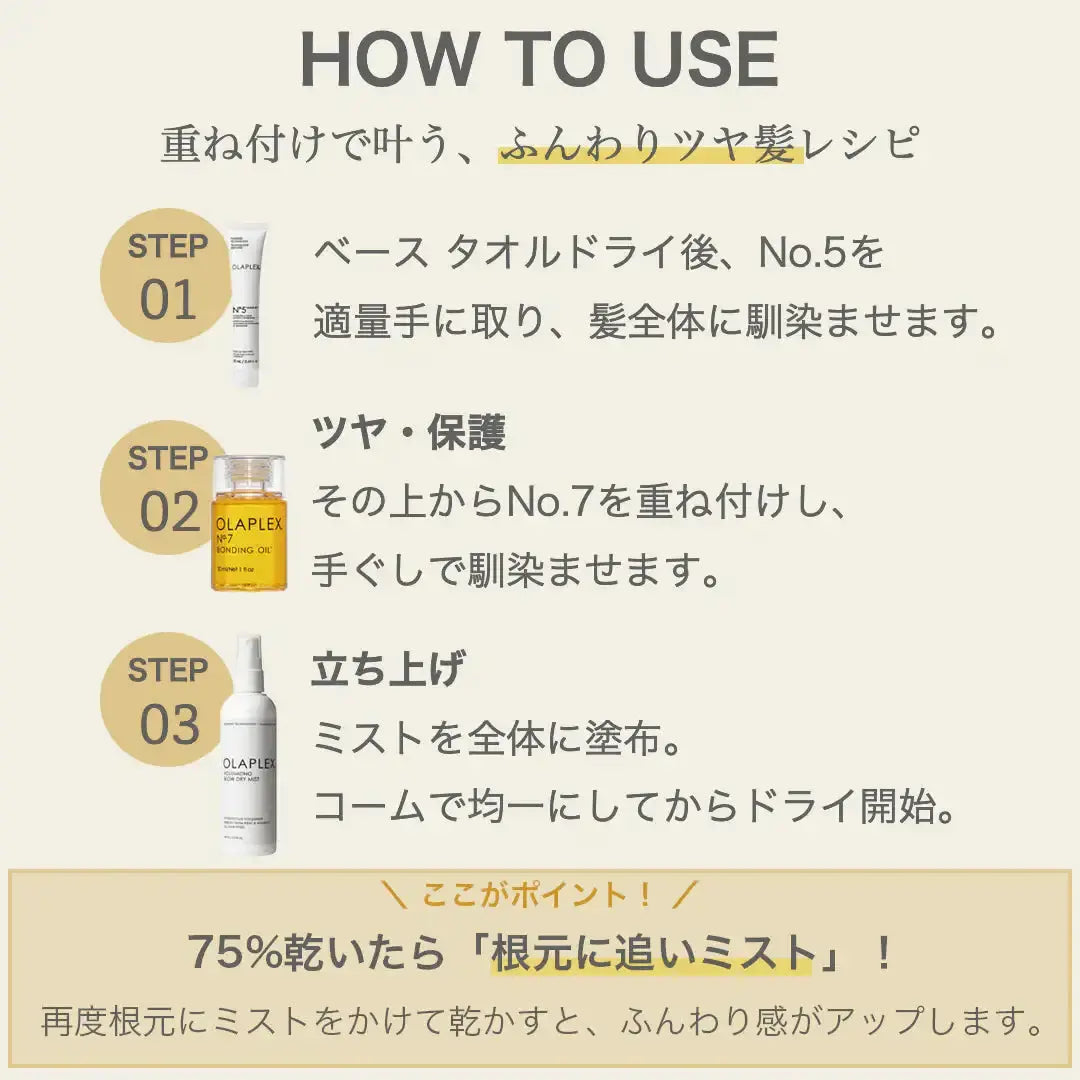 【特典付き】 No.7 ボンディングオイル & ブロードライミスト特別セット オラプレックス