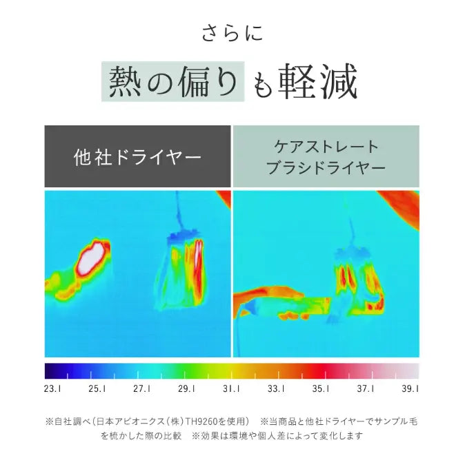 ケアストレートブラシドライヤー アメイズプラス