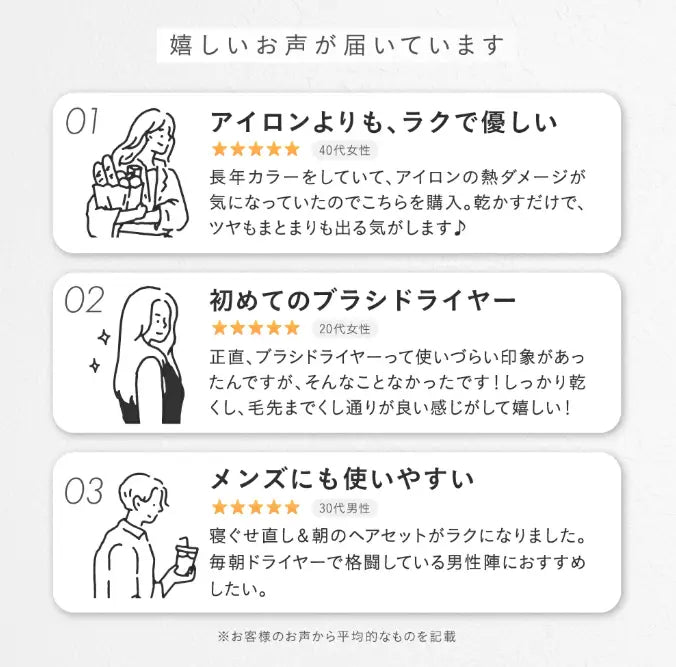 ケアストレートブラシドライヤー アメイズプラス