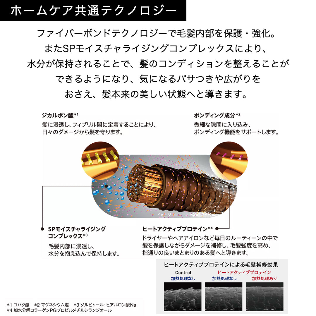 ファイバープレックス ボンドミルク