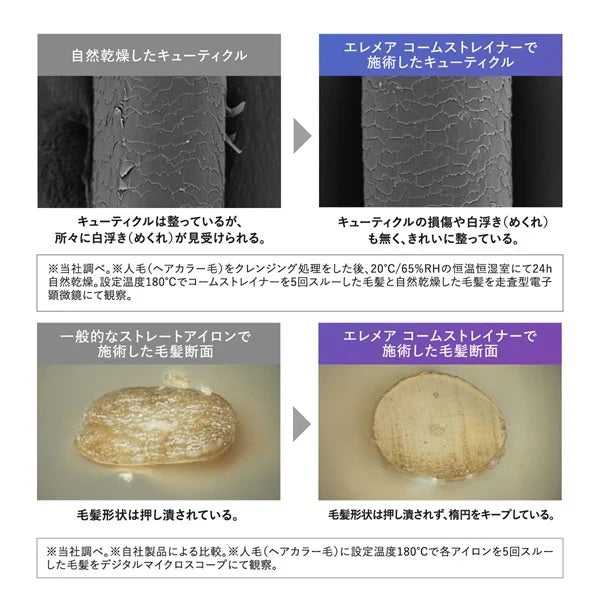 クレイツ エレメアコームストレイナー