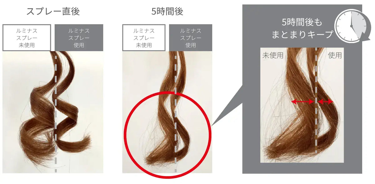 正規品】ウエラ プロフェッショナル カラーモーション+ カラー 正規品】ウエラ プロフェッショナル カラーモーション+ カラー
