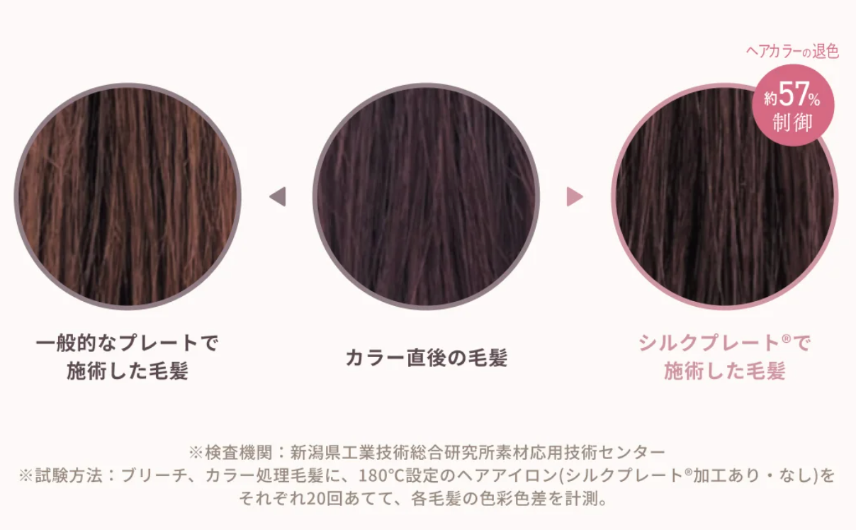 KINUJO 2WAY ヘアアイロン 32mm
