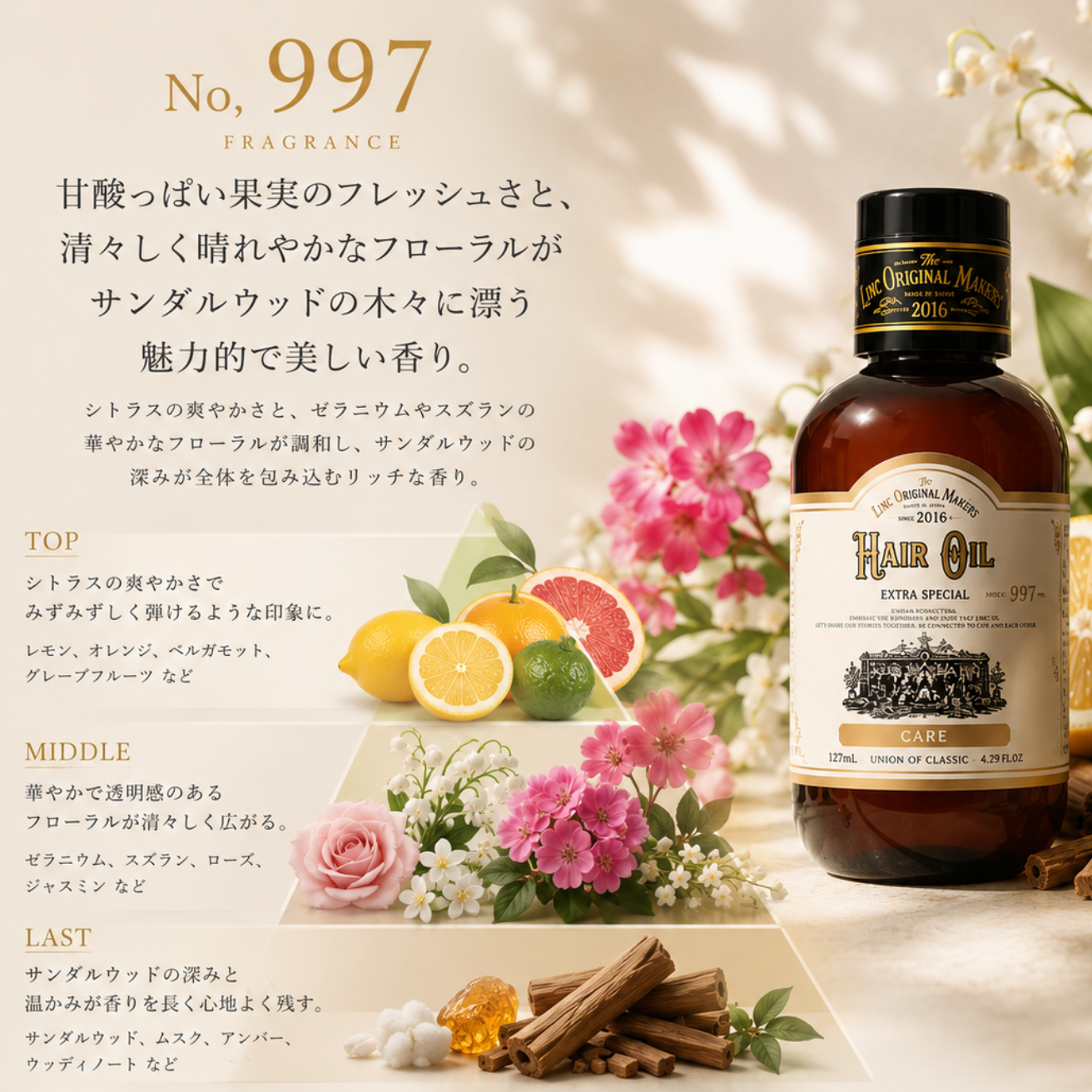 正規品】リンク オリジナル メーカーズ No.997 HAIR OIL 997 - CARE