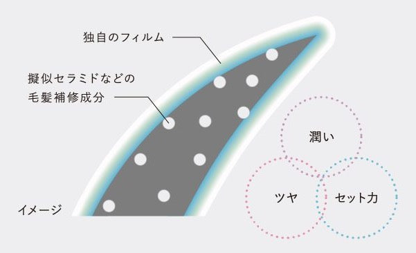マークユー