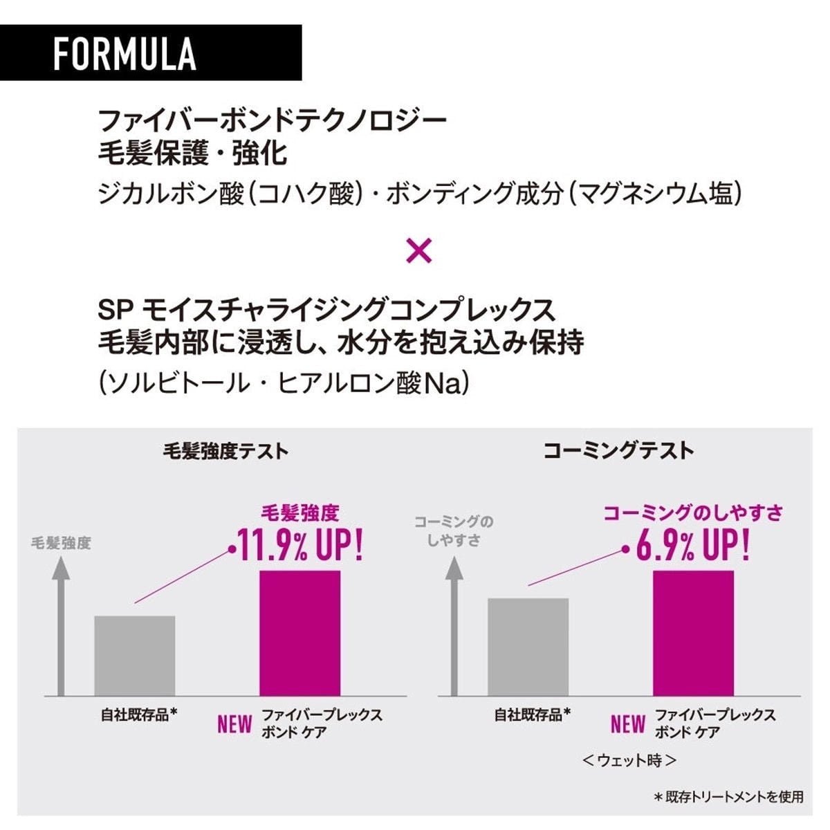 ヘンケルジャパンファイバープレックス ボンド シャンプー 250ml/550mlシャンプー - アルバム オンラインストア