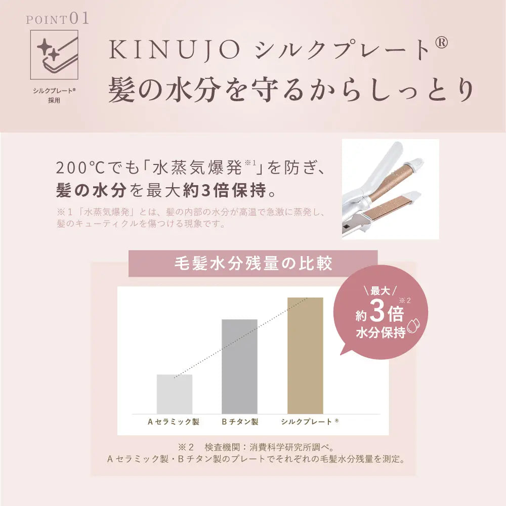 KINUJO 2WAY IRON  2way ヘアアイロン 株式会社KINUJO