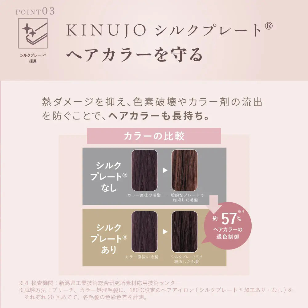 KINUJO 2WAY IRON  2way ヘアアイロン 株式会社KINUJO