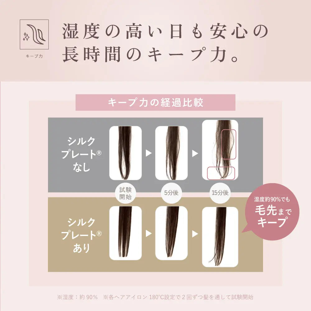 KINUJO 2WAY IRON  2way ヘアアイロン 株式会社KINUJO