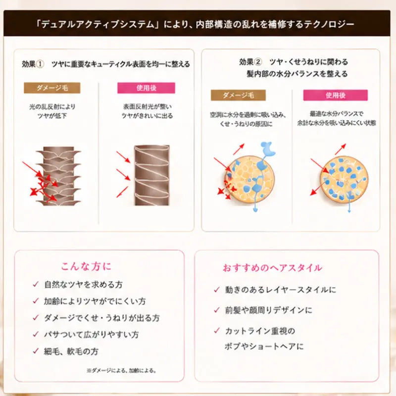 ルミーク マスク 200ml