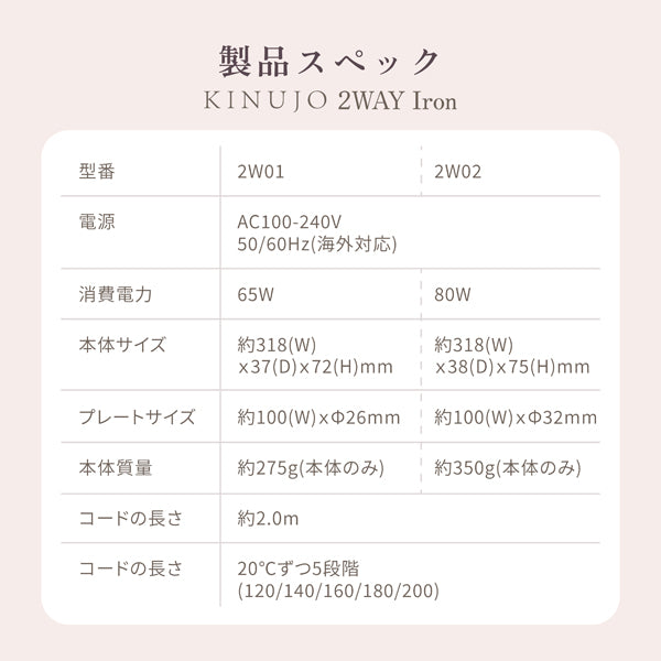 KINUJO 2WAY ヘアアイロン 32mm
