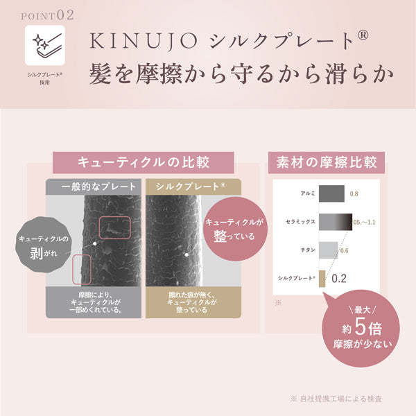 KINUJO 2WAY ヘアアイロン 32mm