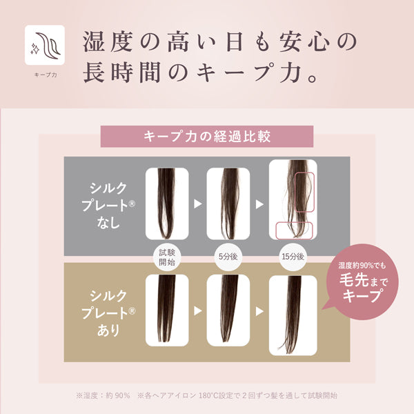 KINUJO 2WAY ヘアアイロン 32mm