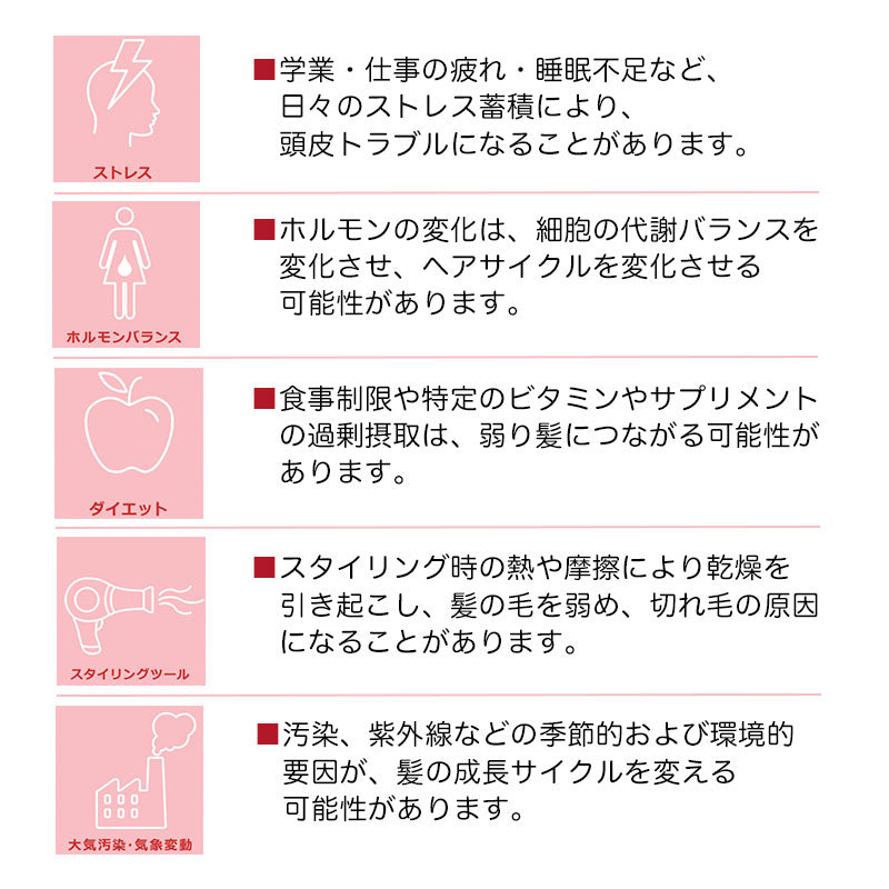 GN バン ニュートリ フォーティファイ 250ml〜 - 【公式】ALBUM ONLINE STORE（アルバム オンラインストア）