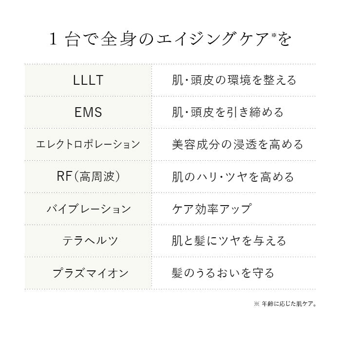 ステラボーテ レーザー＆EMS リフトブラシ PRO