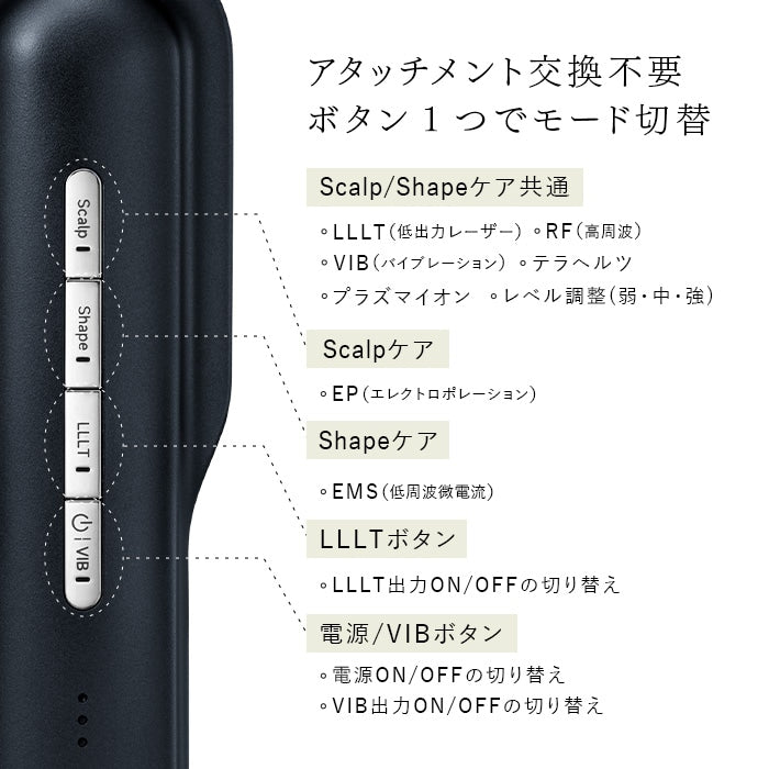 ステラボーテ レーザー＆EMS リフトブラシ PRO