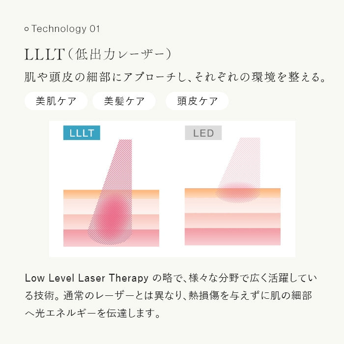 ステラボーテ レーザー＆EMS リフトブラシ PRO