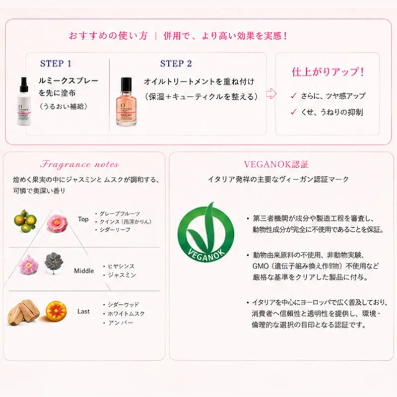 ルミーク マスク 200ml