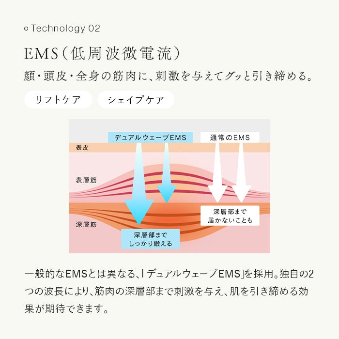 ステラボーテ レーザー＆EMS リフトブラシ PRO