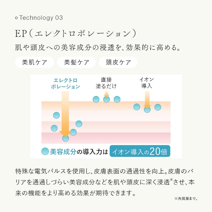 ステラボーテ レーザー＆EMS リフトブラシ PRO