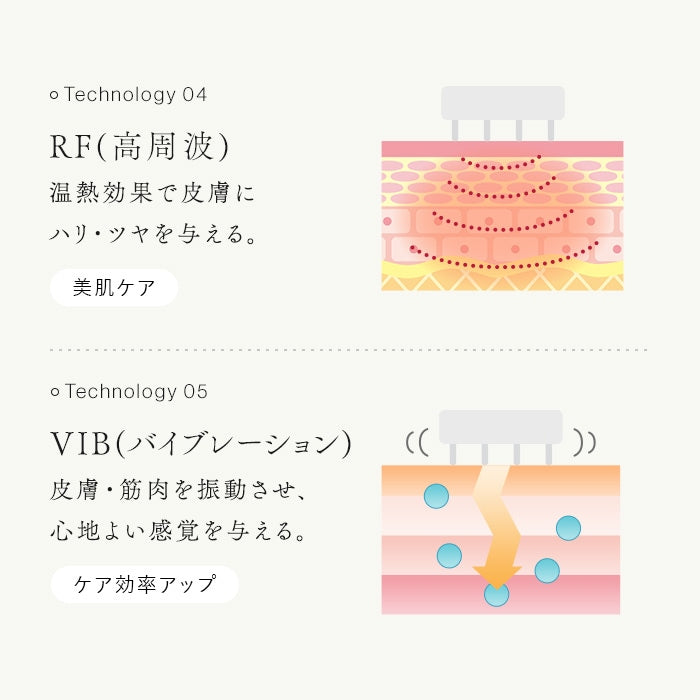 ステラボーテ レーザー＆EMS リフトブラシ PRO
