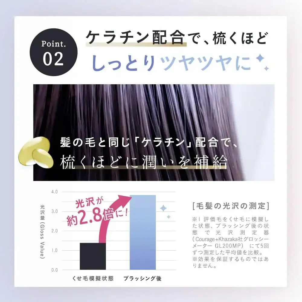 アメイズプラスストレーニア ケアストレートコームヘアブラシ - アルバム オンラインストア