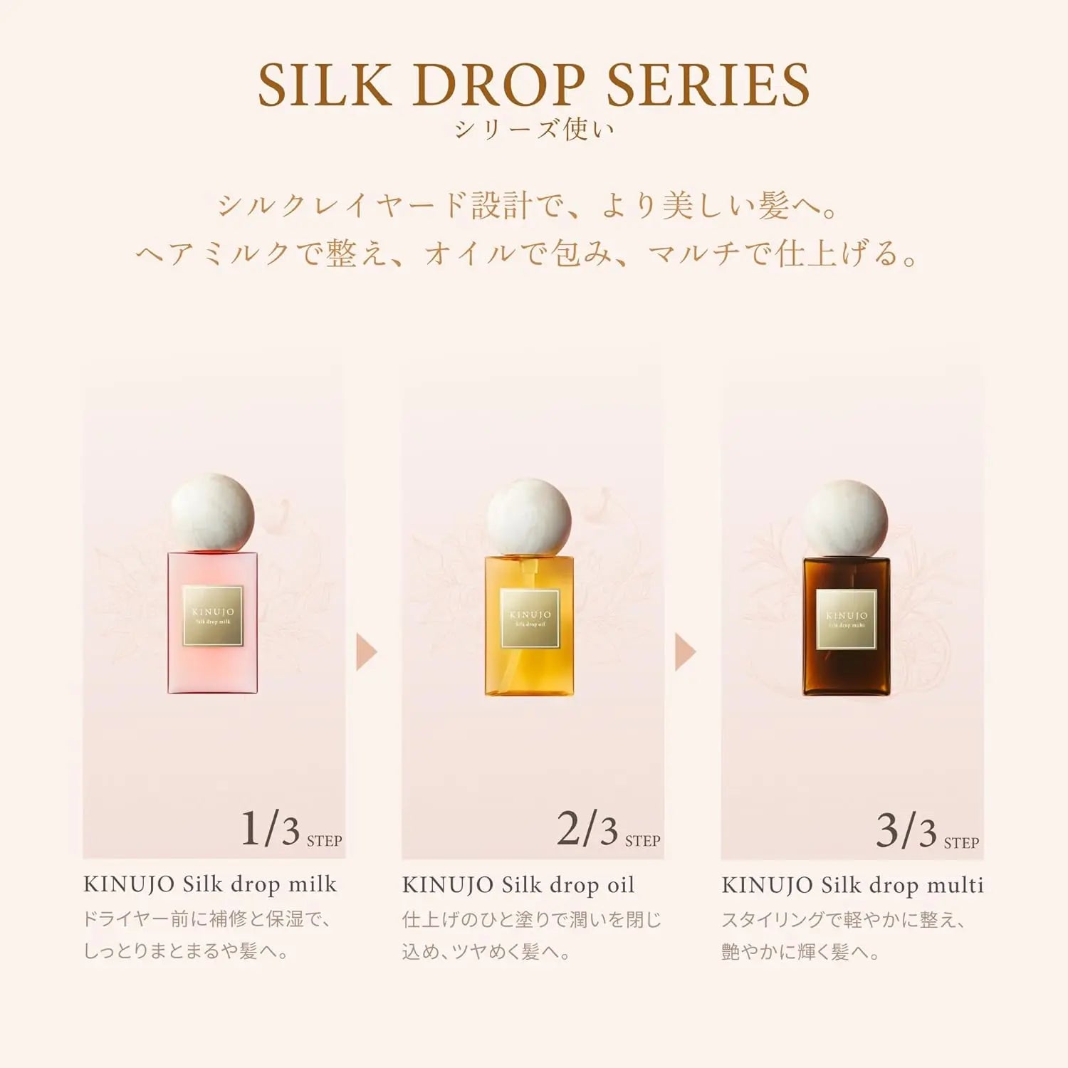 KINUJO Silk drop milk (シルク ドロップ ミルク) 116g 株式会社KINUJO