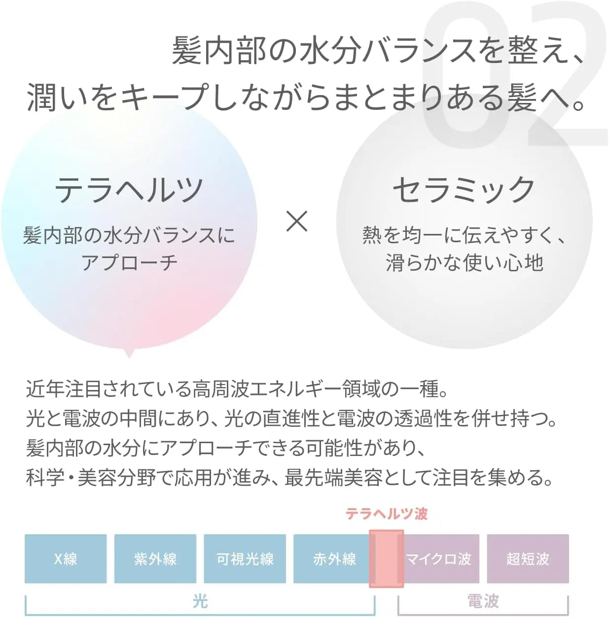 INGRACE Velena モバイルアイロン MUK