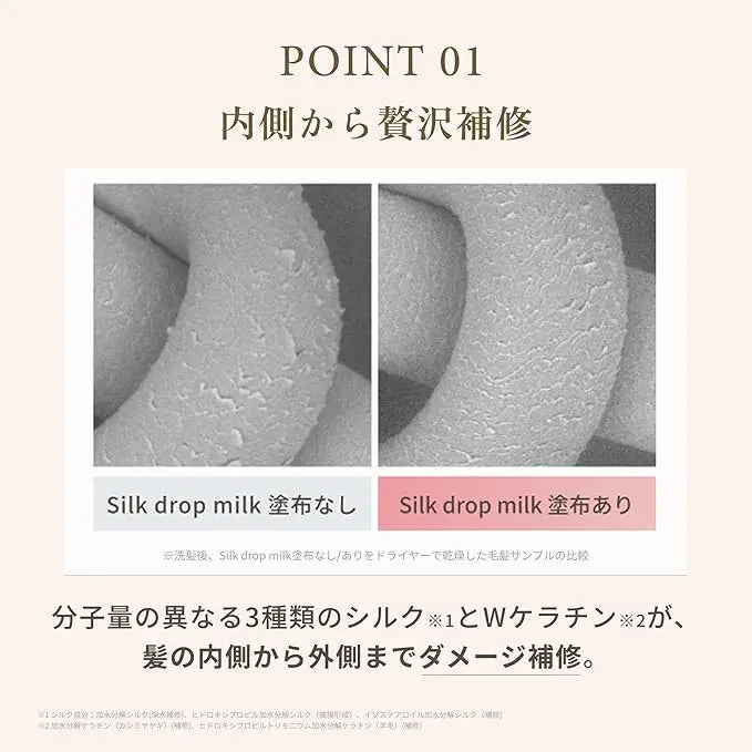 KINUJO Silk drop milk (シルク ドロップ ミルク) 116g 株式会社KINUJO