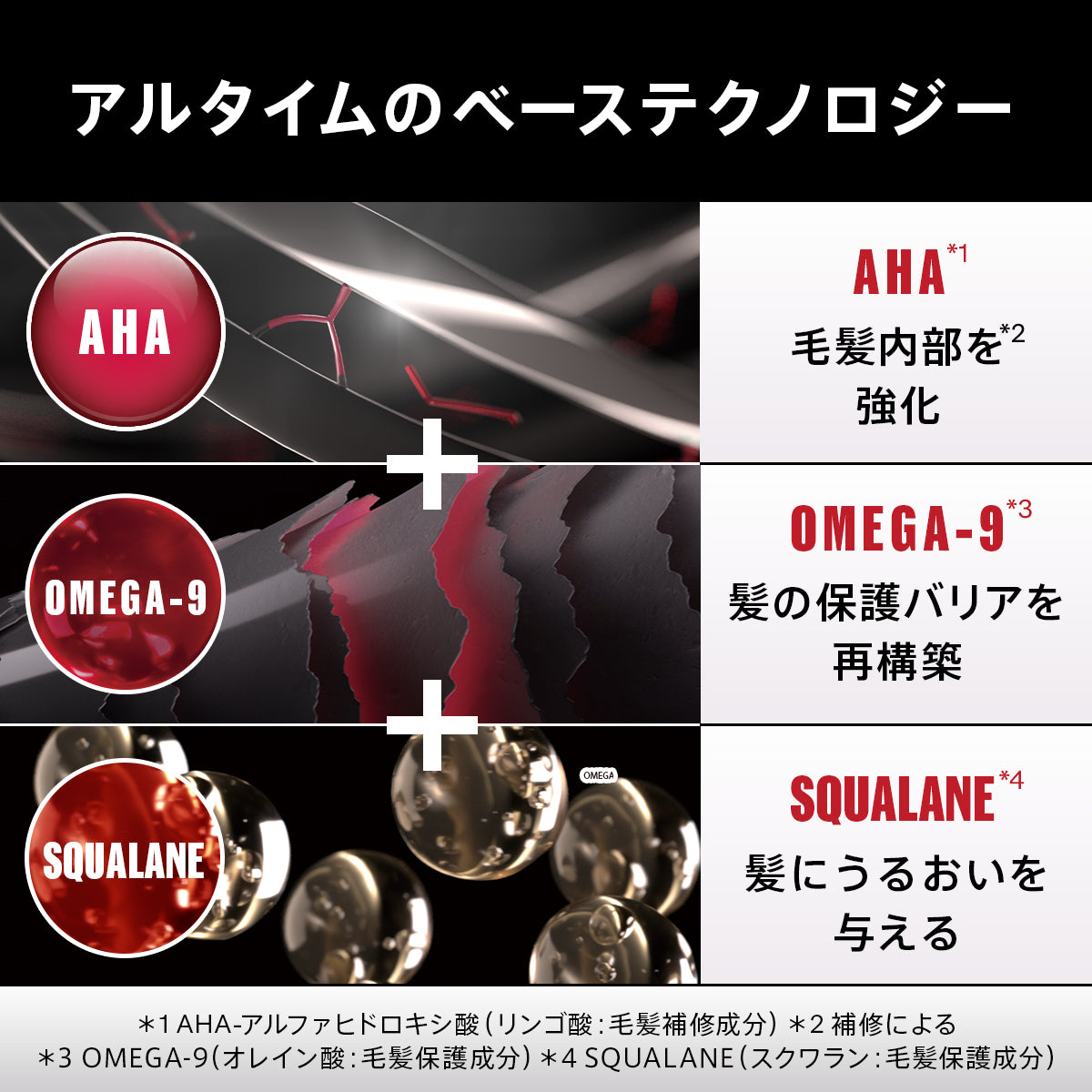 アルタイム カラー デイリートリートメント