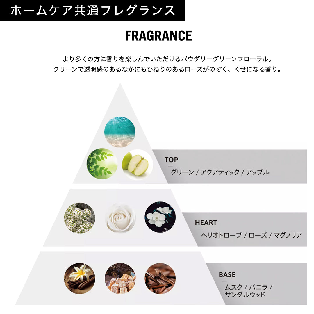 ファイバープレックス ボンドミルク
