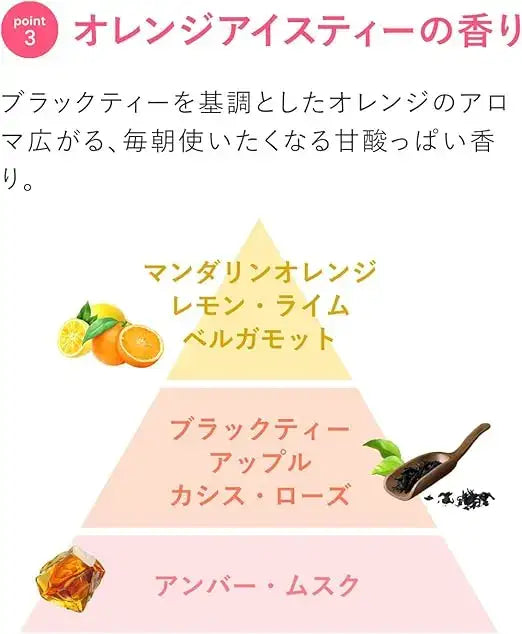 ココバイザ・プロダクト ラスティングオイル 90ml洗い流さないトリートメント - アルバム オンラインストア