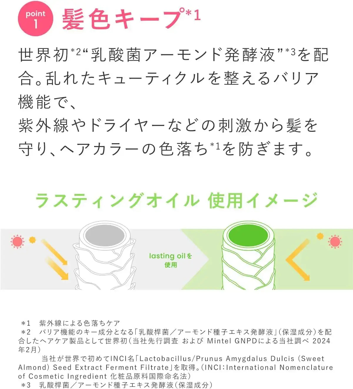 ココバイザ・プロダクト ラスティングオイル 90ml洗い流さないトリートメント - アルバム オンラインストア