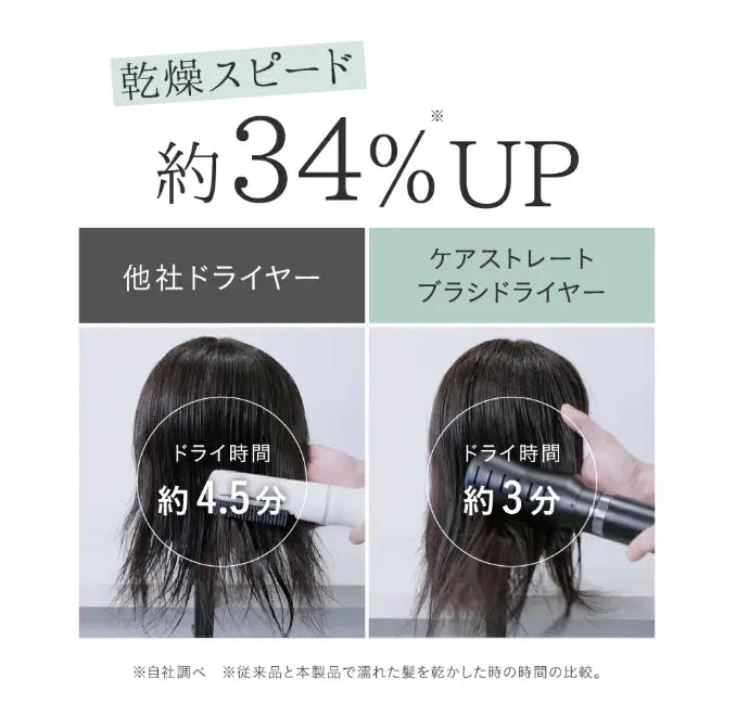 ケアストレートブラシドライヤー アメイズプラス