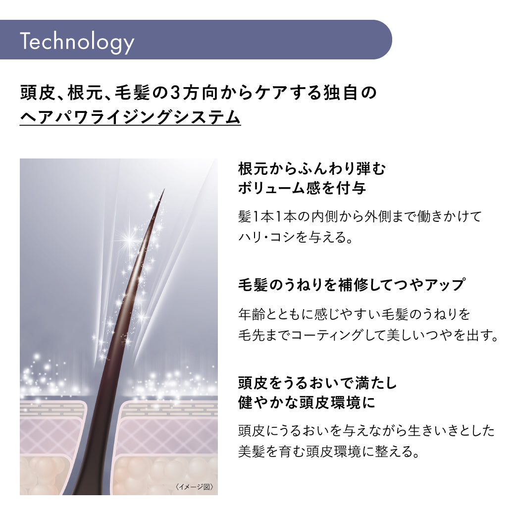 アデノバイタル ボリュームセラム | サブリミック