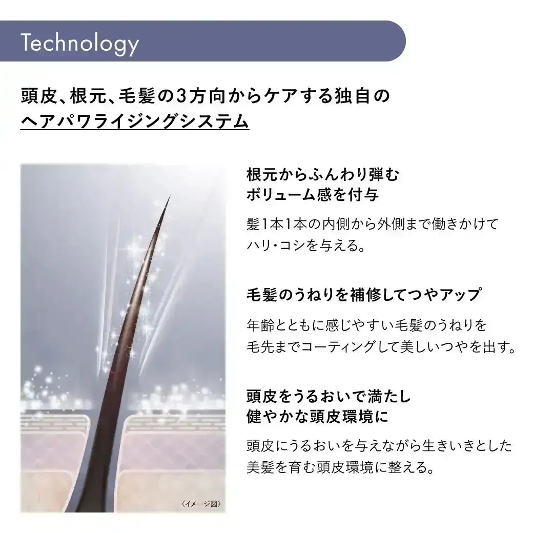 アデノバイタル スカルプトリートメント | サブリミック 資生堂プロフェッショナル