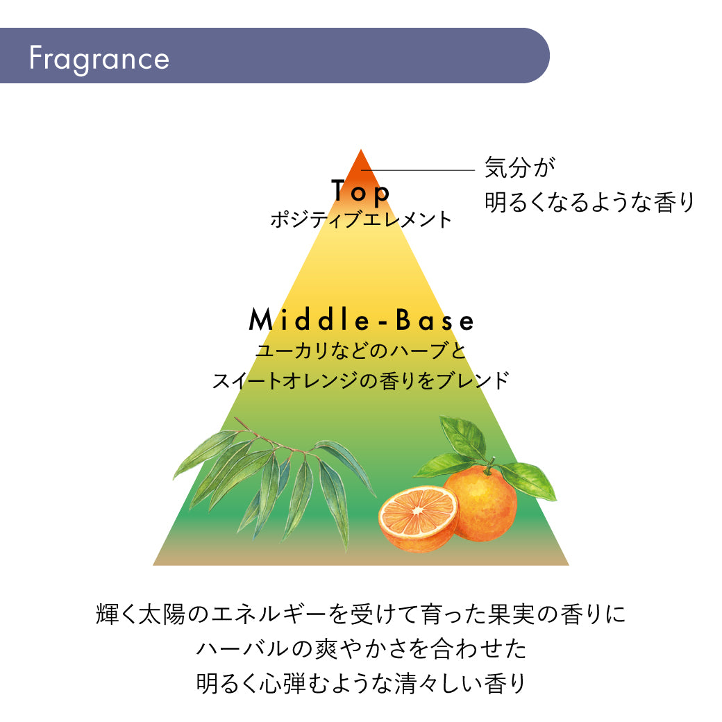 アデノバイタル ボリュームセラム | サブリミック