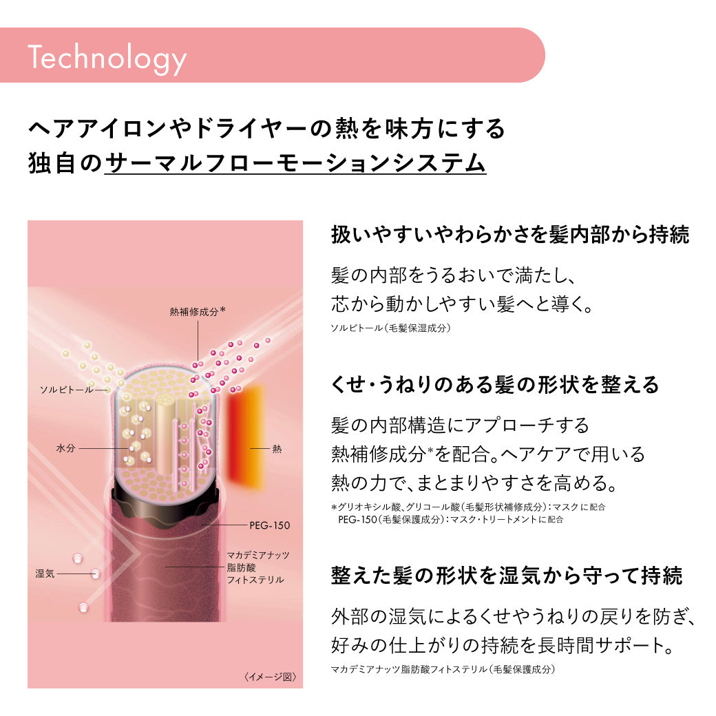 エアリーフロー リファイニングフリュイド | サブリミック