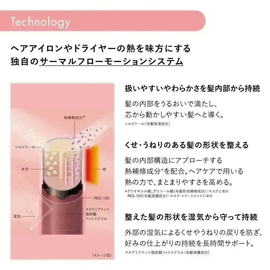 エアリーフロー シャンプー | サブリミック 資生堂プロフェッショナル