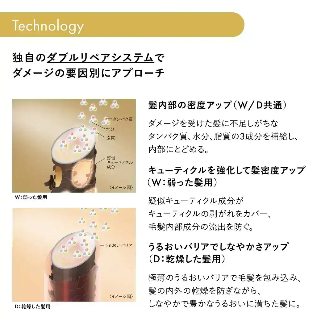 アクアインテンシブ シャンプー | サブリミック