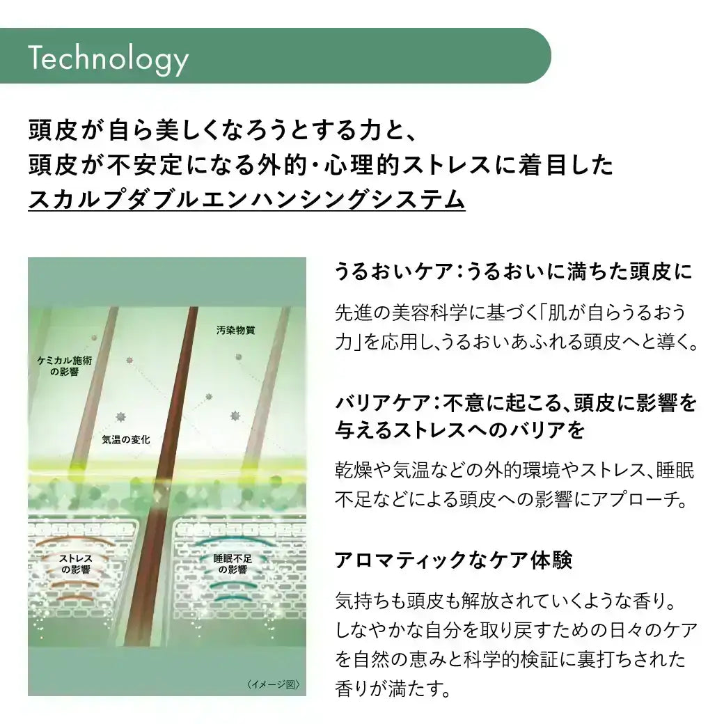 フェンテフォルテ アロマスパドロップ（リフレッシュ） | サブリミック