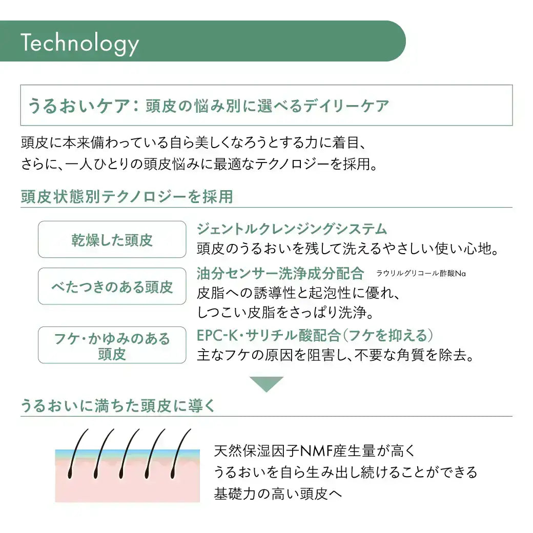 フェンテフォルテ シャンプー OS（べたつきのある頭皮用） | サブリミック