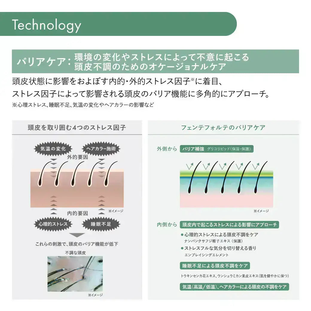フェンテフォルテ アロマスパドロップ（リフレッシュ） | サブリミック